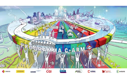 én applicatie voor verwerken en toekennen energiegebruik in Nederland